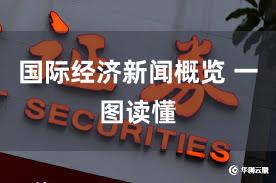 国际经济新闻概览 一图读懂