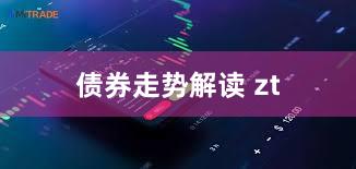 债券走势解读 zt